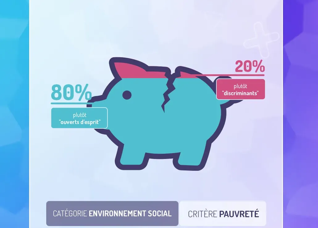 aperçu du projet : Box populi-pauvreté.webp