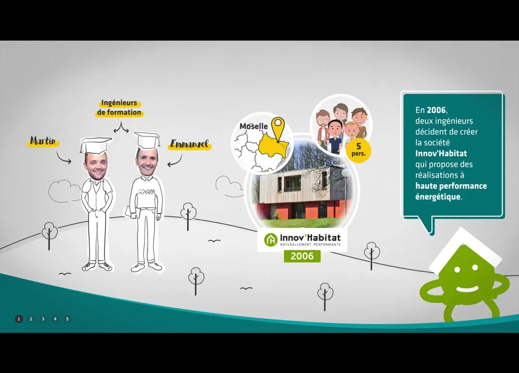 aperçu du projet : Innov’Habitat-convivium-02.webp