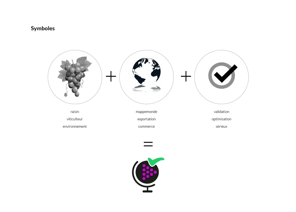 aperçu du projet : Winetips-winetips-identity-04.webp